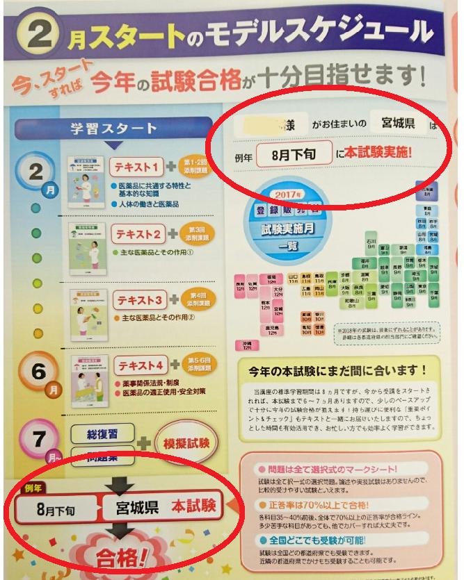 ユーキャン登録販売者テキスト - 参考書